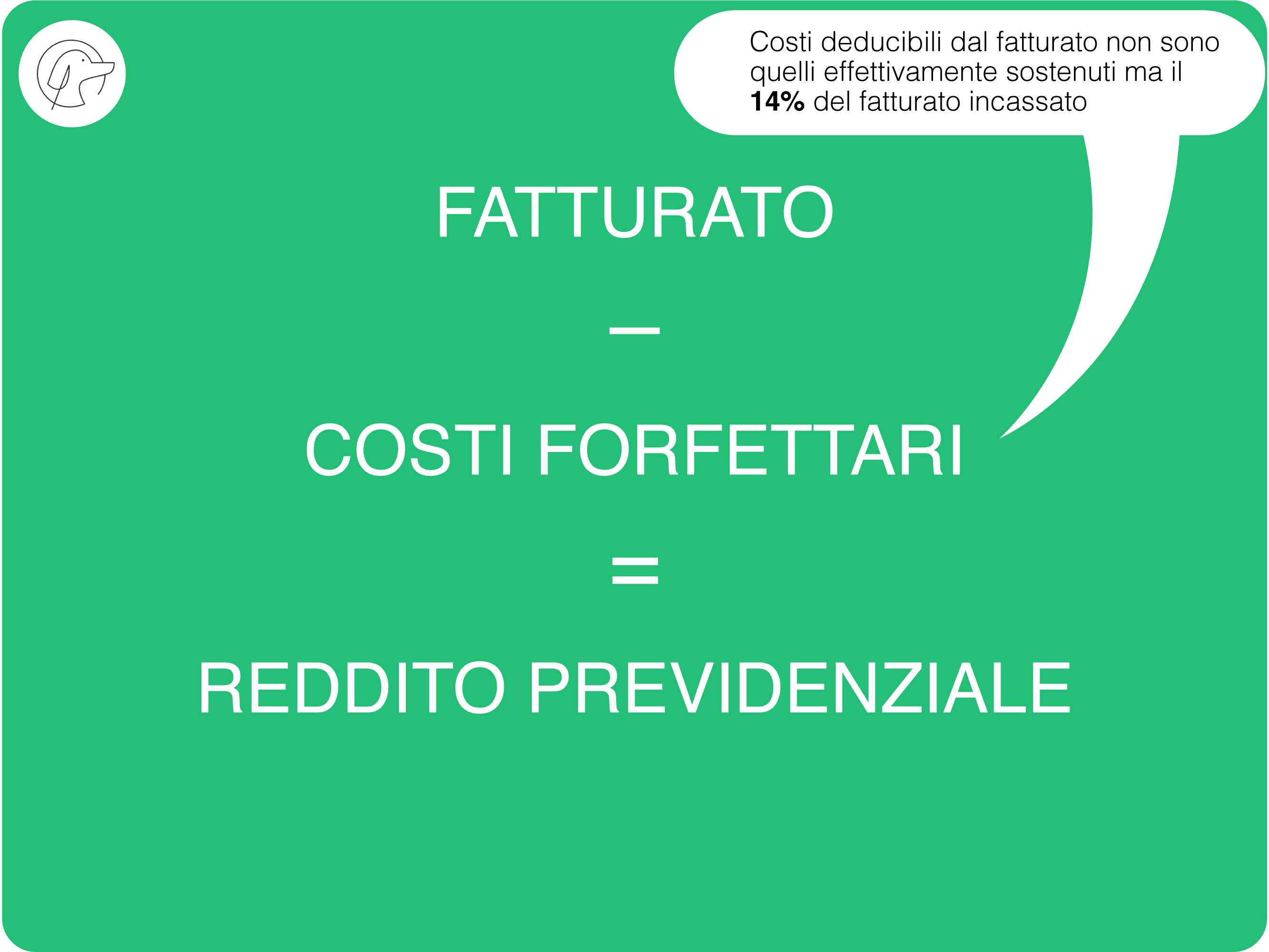 grafico imbianchino