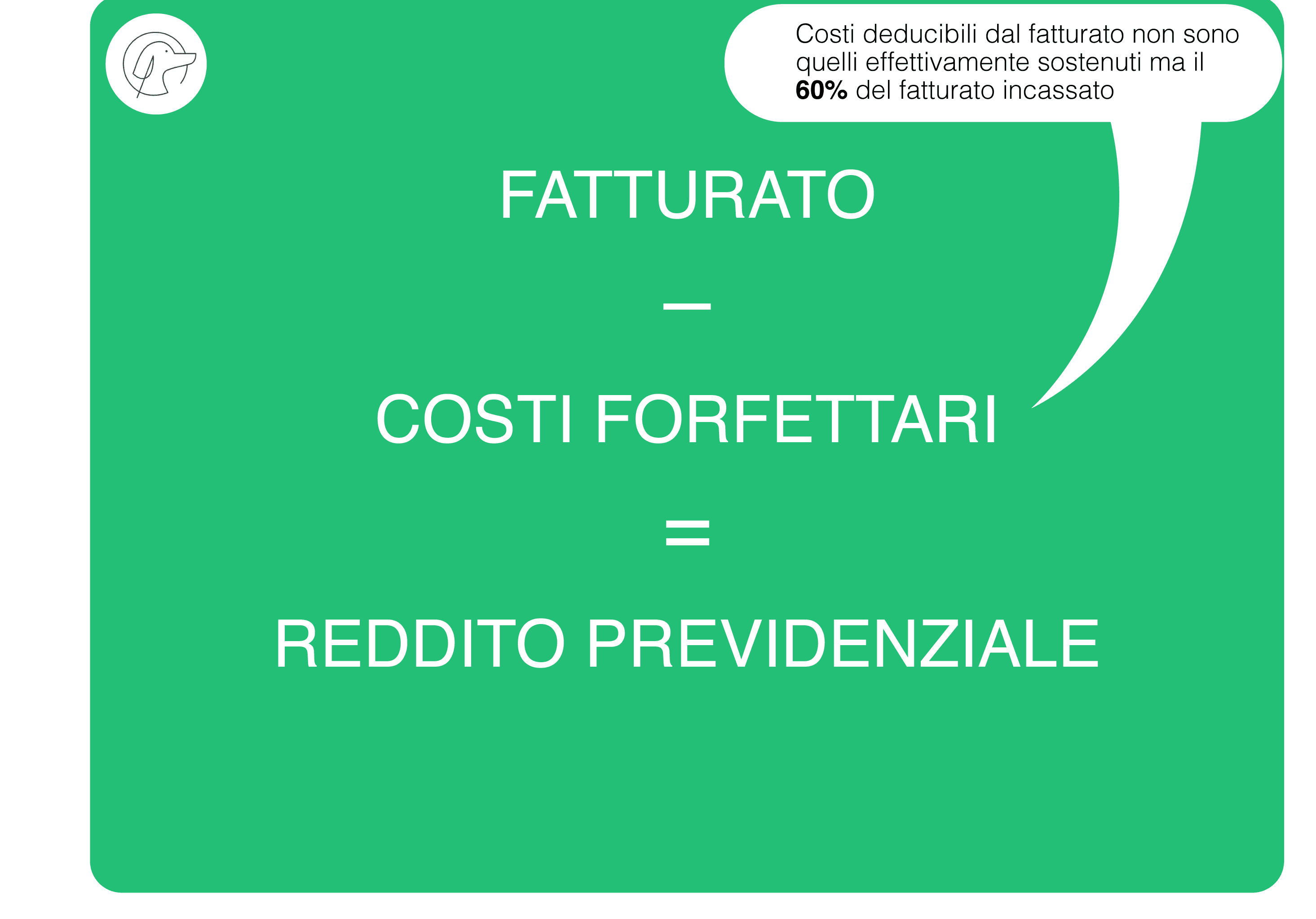 Vendere su Amazon senza Partita Iva ? - Ateco 47.91.10 1 60